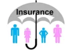 Understanding Different Types of Insurance Policies