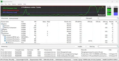 Download Process Lasso for Windows